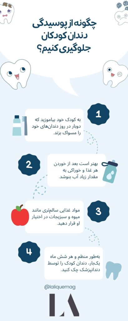 پیشگیری از پوسیدگی دندان شیری